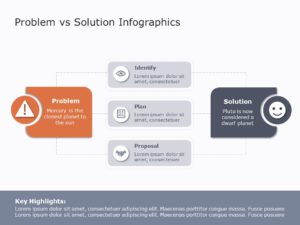 Problem Solving PowerPoint Template | SlideUpLift