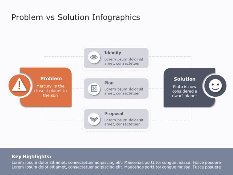 Problem Solving PowerPoint Template & Google Slides Theme
