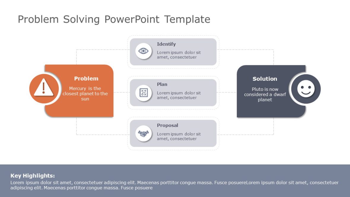 Free Problem Statement PowerPoint Templates: Download From 112+ Problem ...