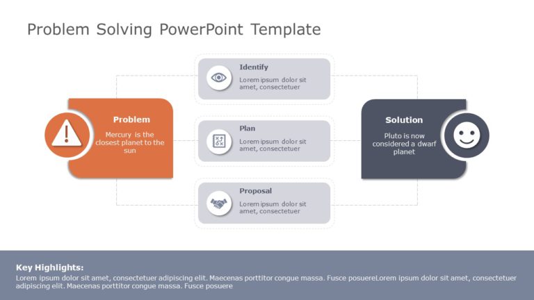Problem Solving PowerPoint Template & Google Slides Theme