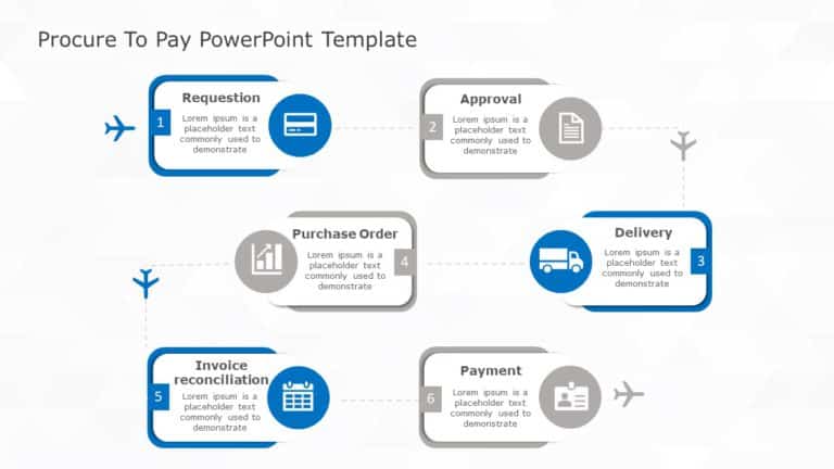Procure To Pay PowerPoint Template & Google Slides Theme