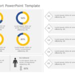 Progress Report PowerPoint Template & Google Slides Theme