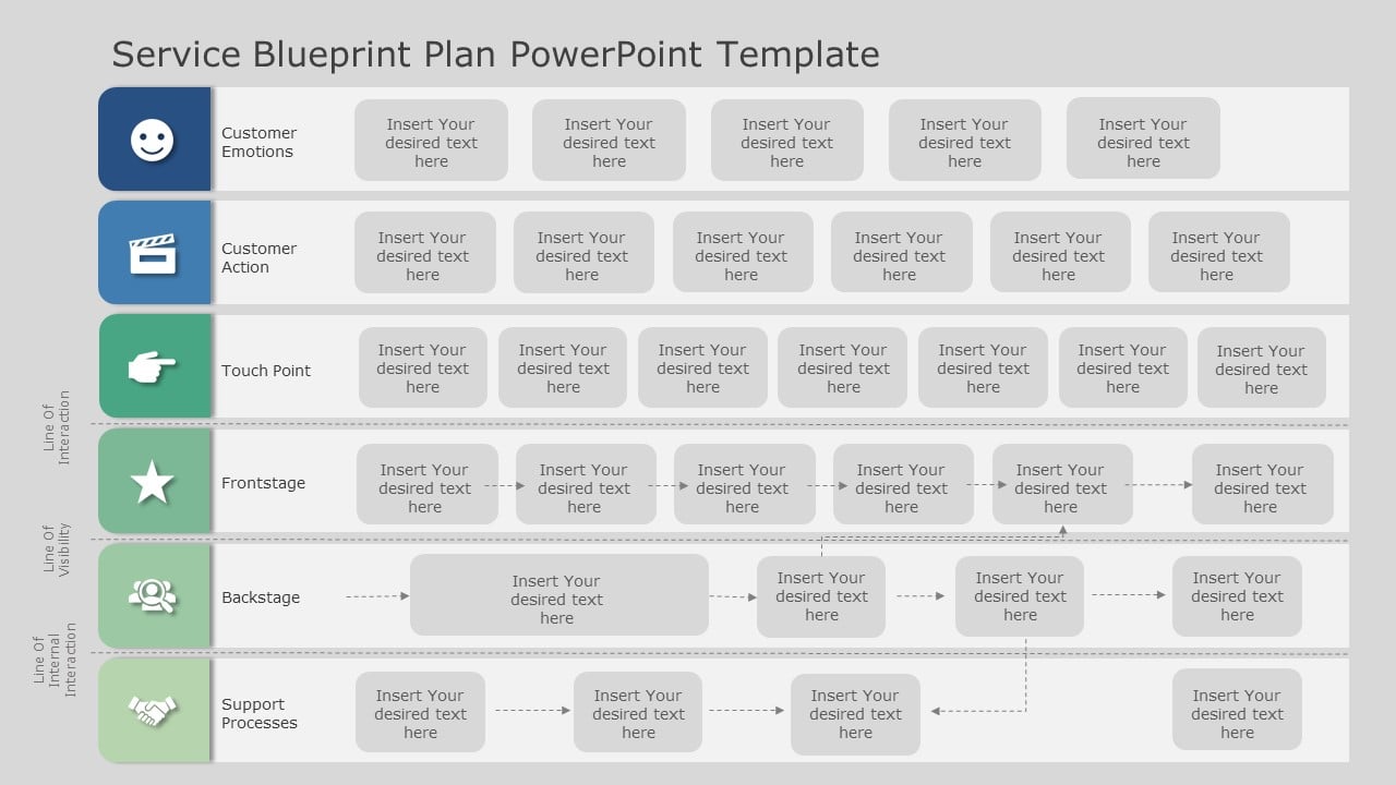 Service Blueprint Plan PowerPoint Template & Google Slides Theme
