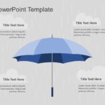 Umbrella PowerPoint Template & Google Slides Theme