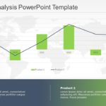 Variance Analysis PowerPoint Template & Google Slides Theme