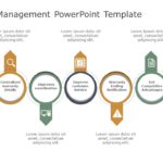 Warranty Management PowerPoint Template & Google Slides Theme