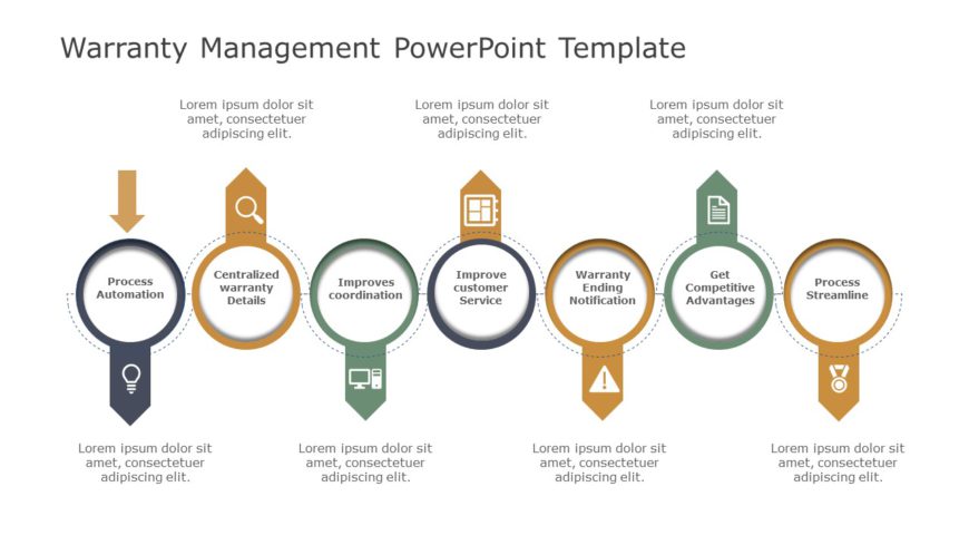 Warranty Management PowerPoint Template
