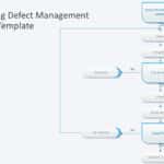 Animated Bug Defect Management PowerPoint Template & Google Slides Theme