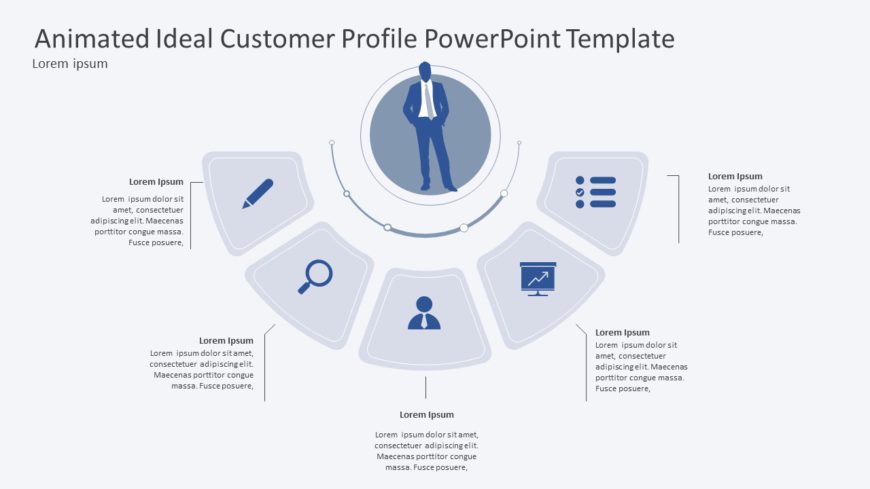 Animated Ideal Customer Profile PowerPoint Template