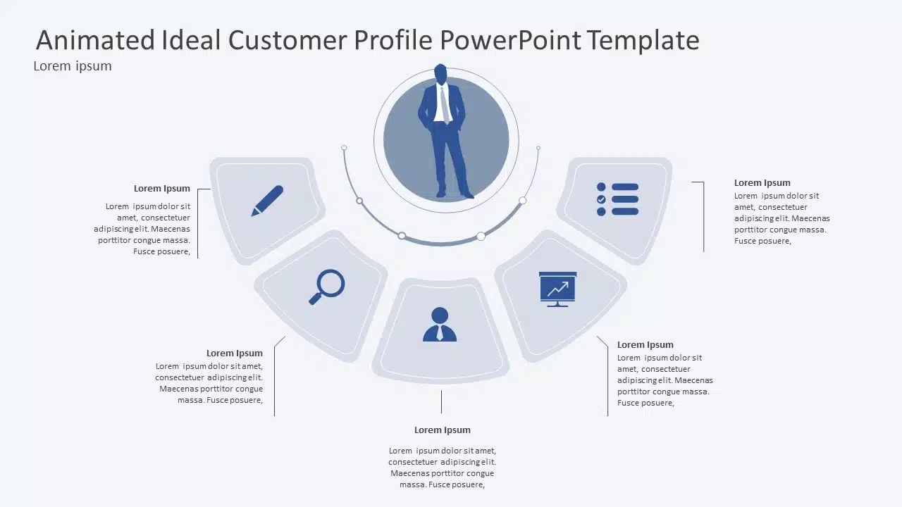 Animated Ideal Customer Profile PowerPoint Template & Google Slides Theme