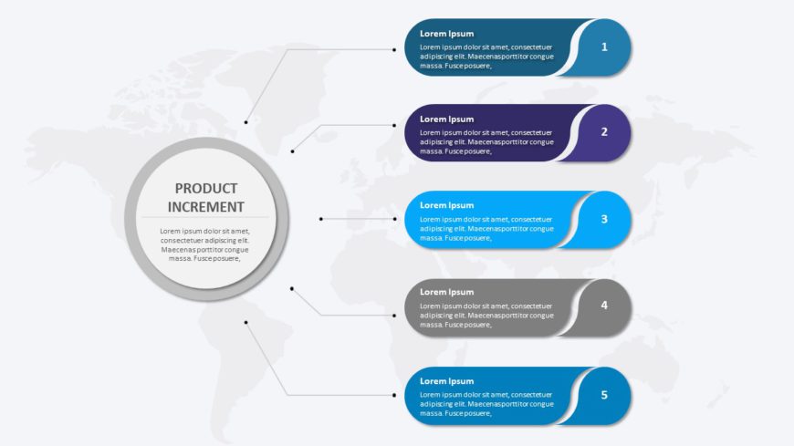 Animated Product Increment (PI) PowerPoint Template