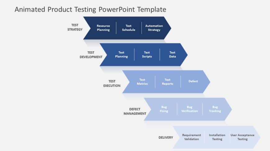 Animated Product Testing PowerPoint Template