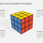 Animated Rubik Cube PowerPoint Template & Google Slides Theme