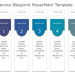 Animated Service Blueprint PowerPoint Template & Google Slides Theme