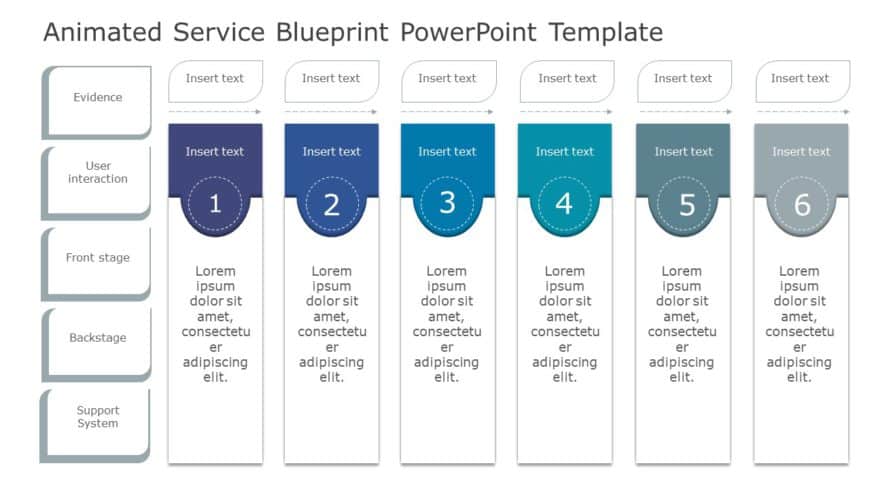 Animated Service Blueprint PowerPoint Template