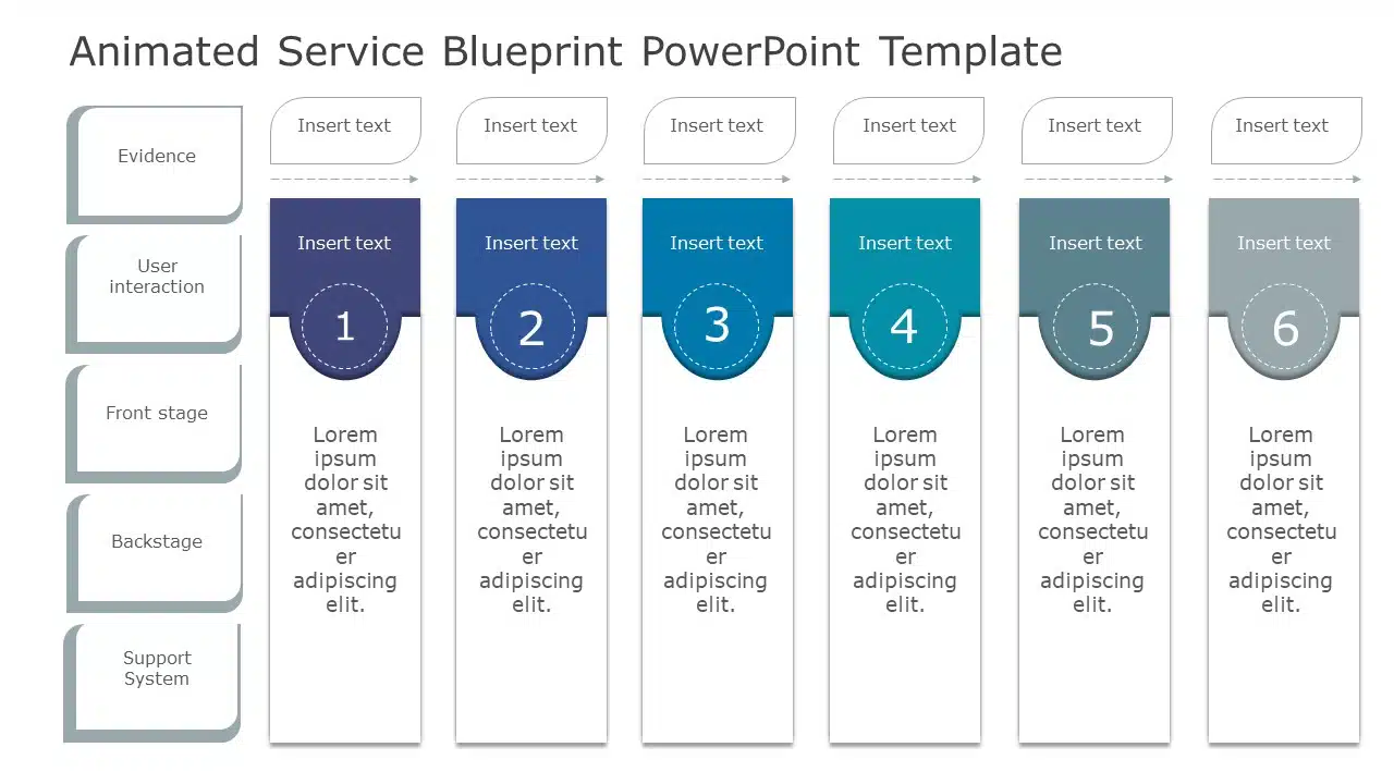 Animated Service Blueprint PowerPoint Template & Google Slides Theme