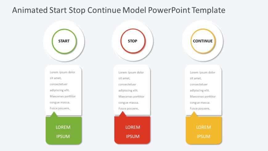 Animated Start Stop Continue Model PowerPoint Template