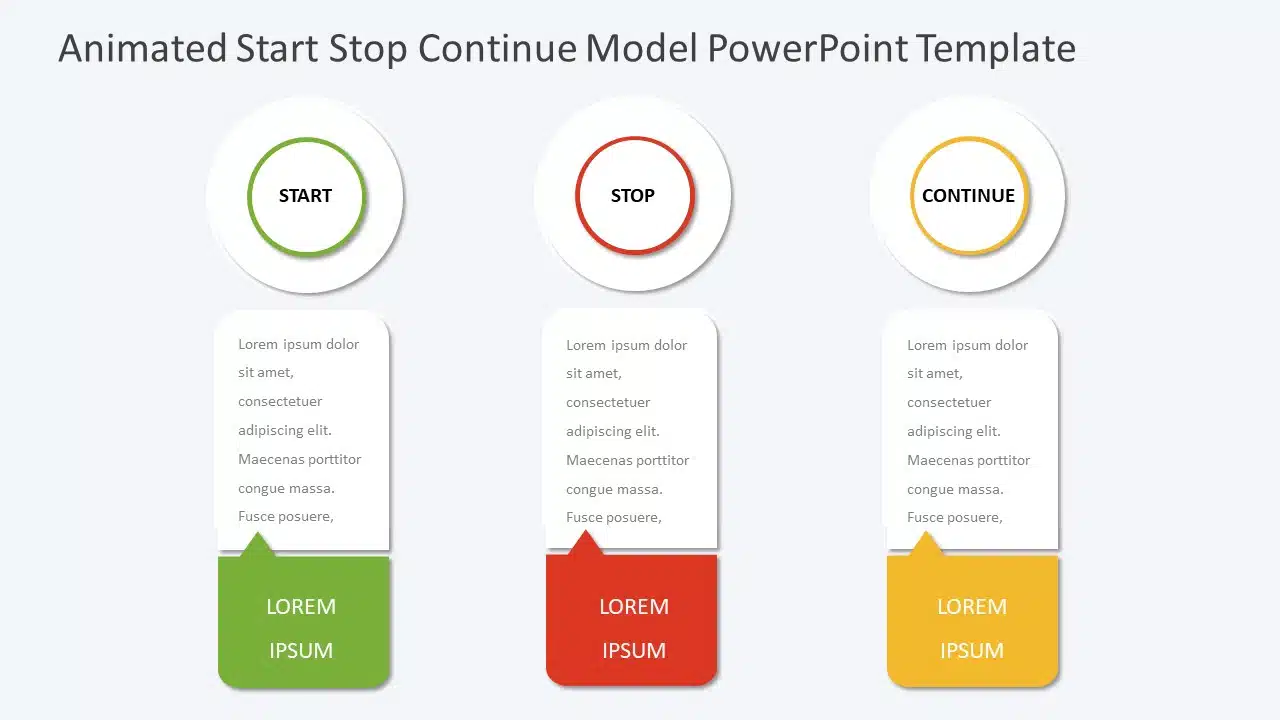 Animated Start Stop Continue Model PowerPoint Template & Google Slides Theme