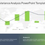 Animated Variance Analysis PowerPoint Template & Google Slides Theme