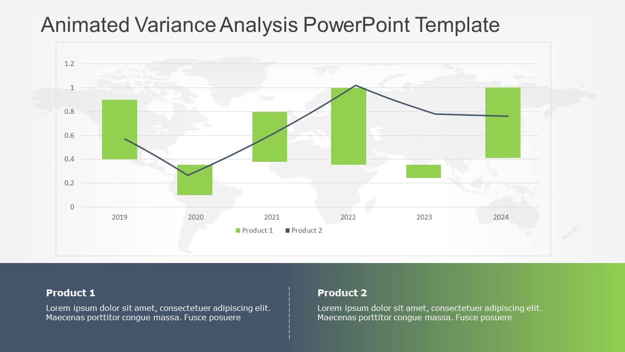 Animated Variance Analysis PowerPoint Template & Google Slides Theme