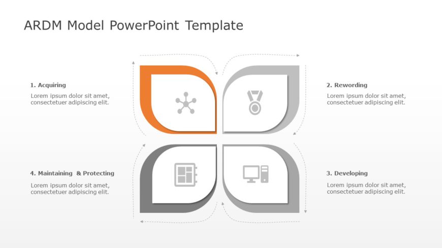 ARDM Model PowerPoint Template