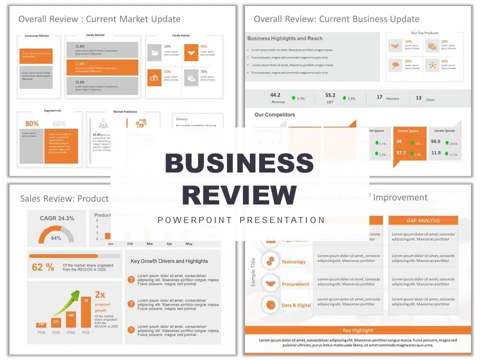 Business Review Google Slides Theme