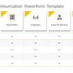 Change Communication PowerPoint Template & Google Slides Theme