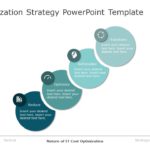 Cost Optimization Strategy PowerPoint Template & Google Slides Theme