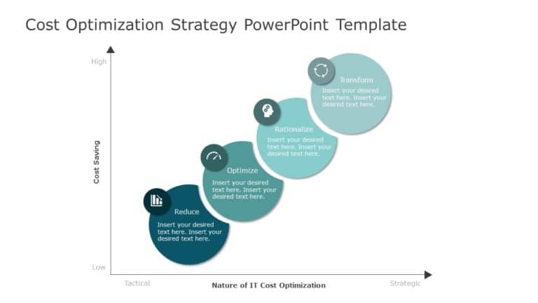 Cost Optimization Strategy PowerPoint Template & Google Slides Theme