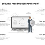 Cyber Security Themed PowerPoint Template & Google Slides Theme