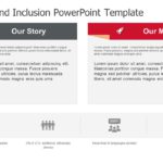 Diversity and Inclusion PowerPoint Template & Google Slides Theme