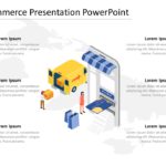 Ecommerce Isometric PowerPoint Template & Google Slides Theme