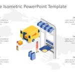 Ecommerce Isometric PowerPoint Template & Google Slides Theme