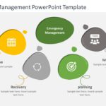 Emergency Management PowerPoint Template & Google Slides Theme