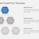 File Structure PowerPoint Template & Google Slides Theme