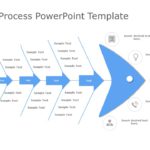 Fishbone Process PowerPoint Template & Google Slides Theme