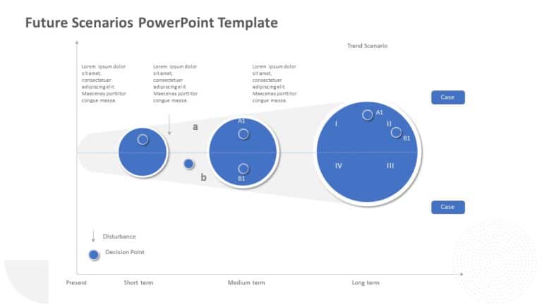 Future Scenarios PowerPoint Template & Google Slides Theme