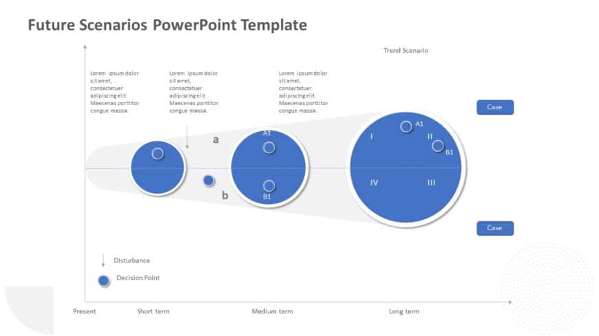 Future Scenarios PowerPoint Template