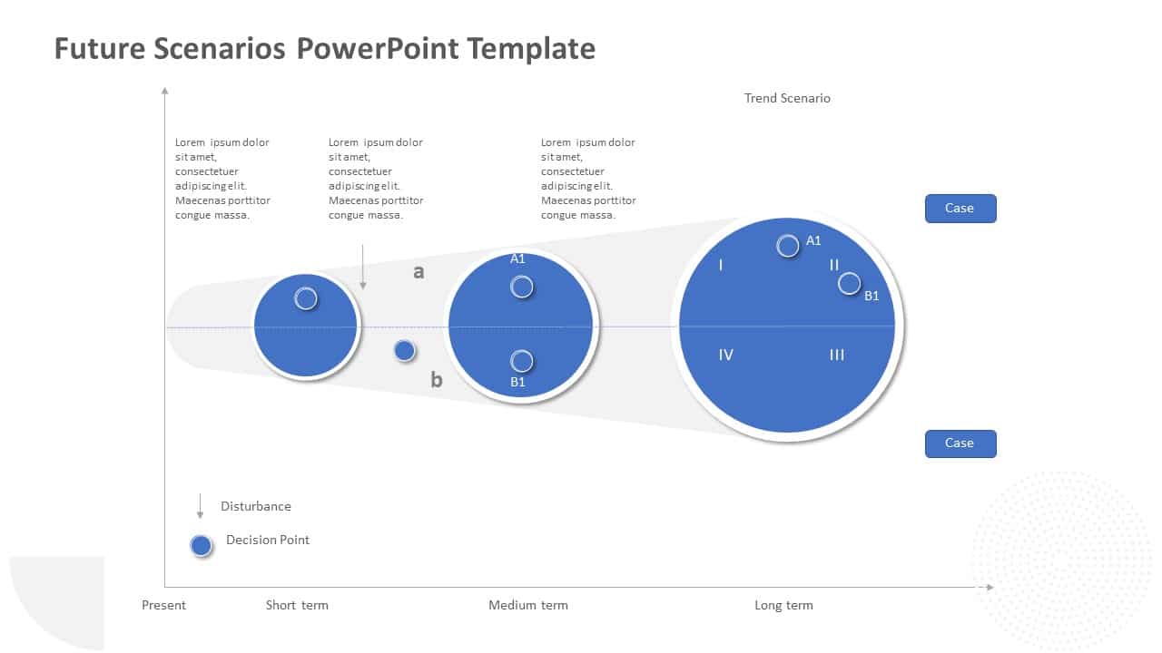 Future Scenarios PowerPoint Template & Google Slides Theme