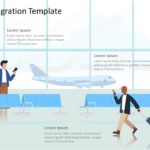 Immigration Airplane PowerPoint Template & Google Slides Theme