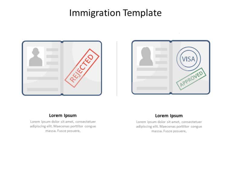 Immigration Stamp PowerPoint Template & Google Slides Theme