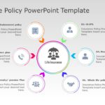 Insurance Policy PowerPoint Template & Google Slides Theme