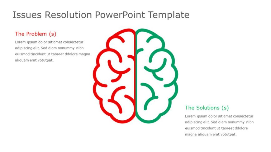Issues Resolution PowerPoint Template