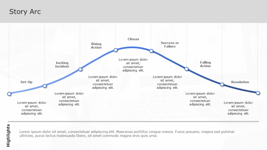 Story Arc