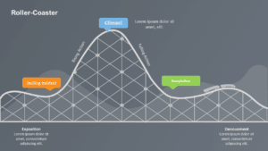 Learn How To Create Storylines For Business Presentations | # ...