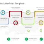 Loan Process PowerPoint Template & Google Slides Theme