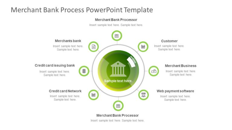 Merchant Bank Process PowerPoint Template & Google Slides Theme