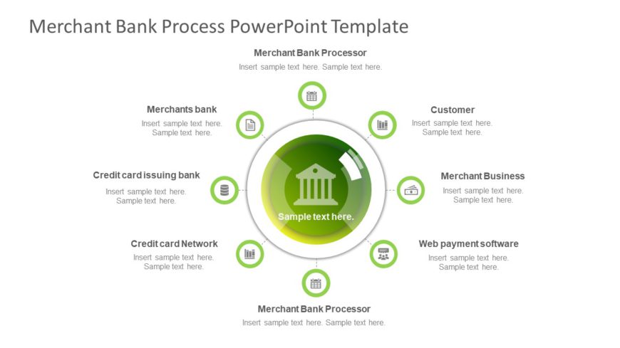 Merchant Bank Process PowerPoint Template