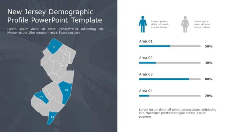 New Jersey Demographic Profile 9 PowerPoint Template & Google Slides Theme