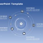 Orbit PowerPoint Template & Google Slides Theme